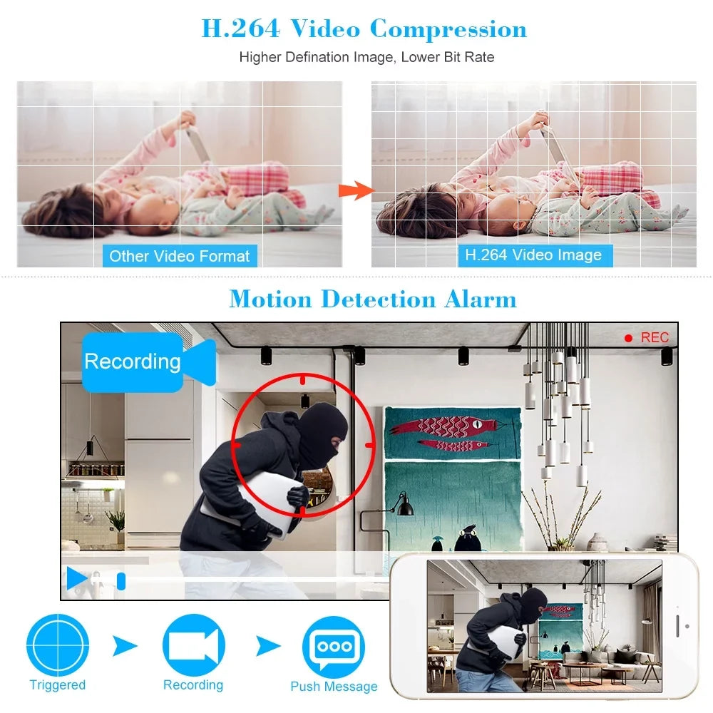 4CH Digital for P2P kit Recorder Definition (NO CCTV Phone DVR office Video DVR Plug System 1080P Monitoring KKmoon AHDAnalogTVICVI/ Home HDD) High Remote Full