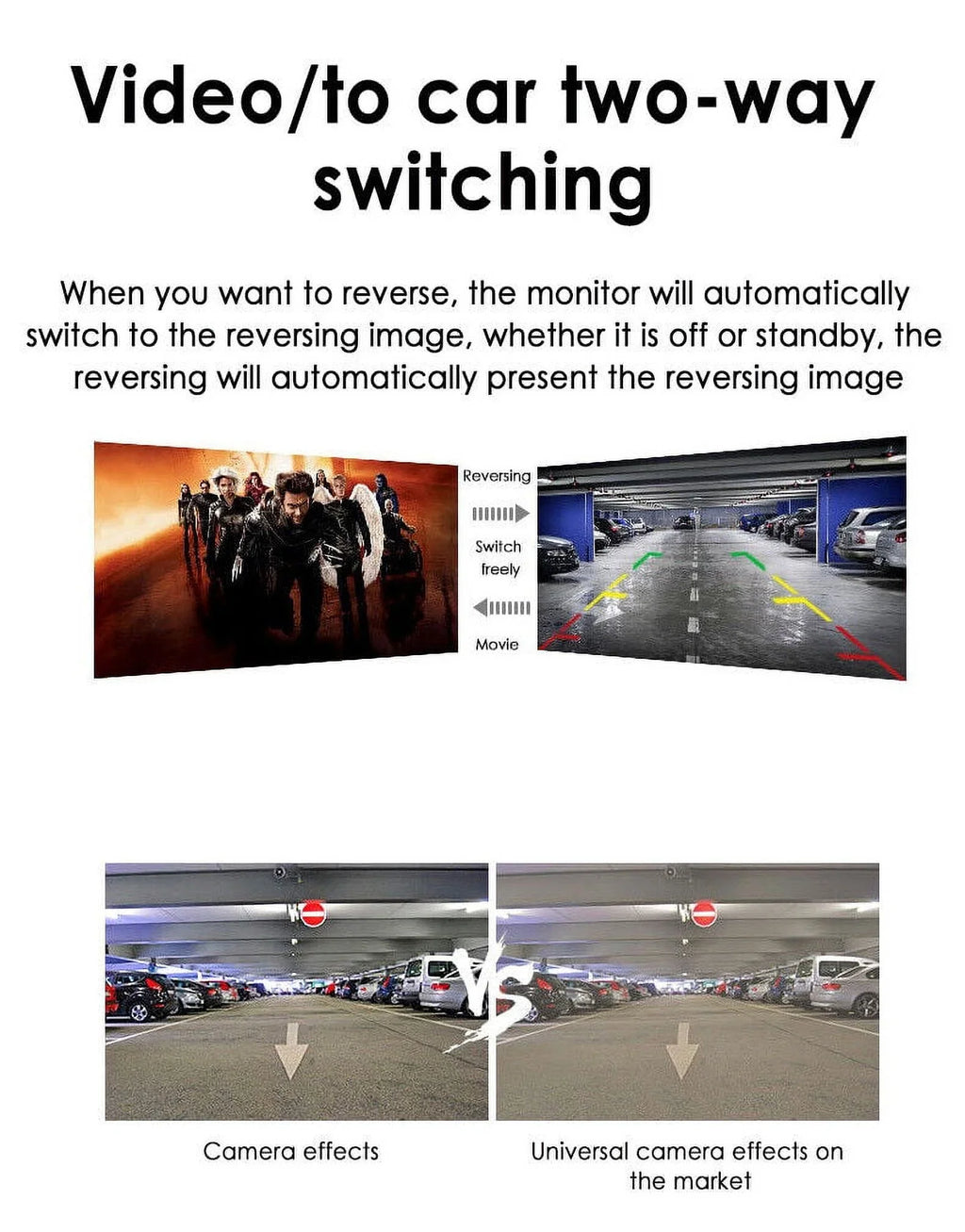 Backup Vision Rear Wireless Car Camera 5" HD Waterproof Monitor kydely Kit Night View