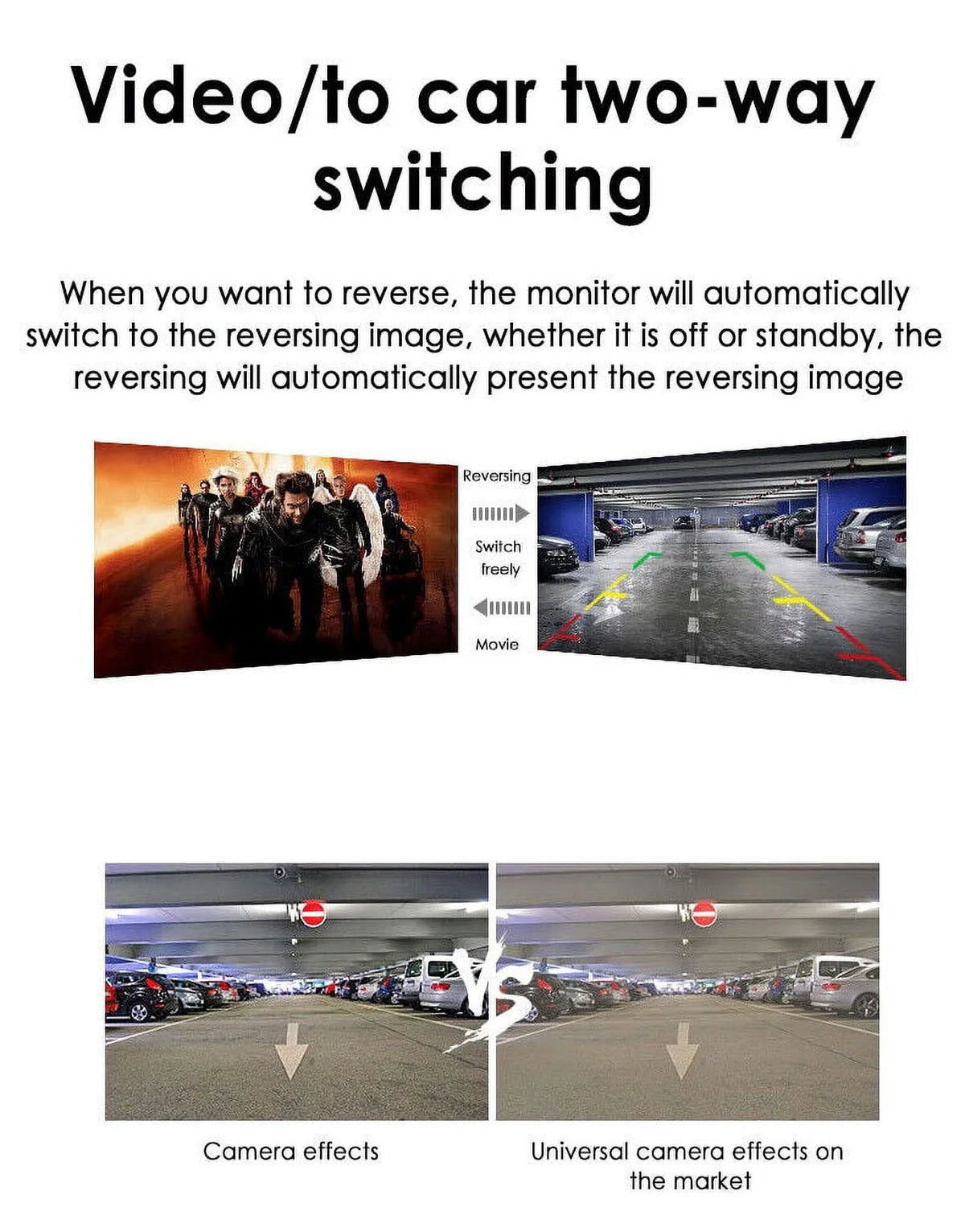 Backup Vision Rear Wireless Car Camera 5" HD Waterproof Monitor kydely Kit Night View