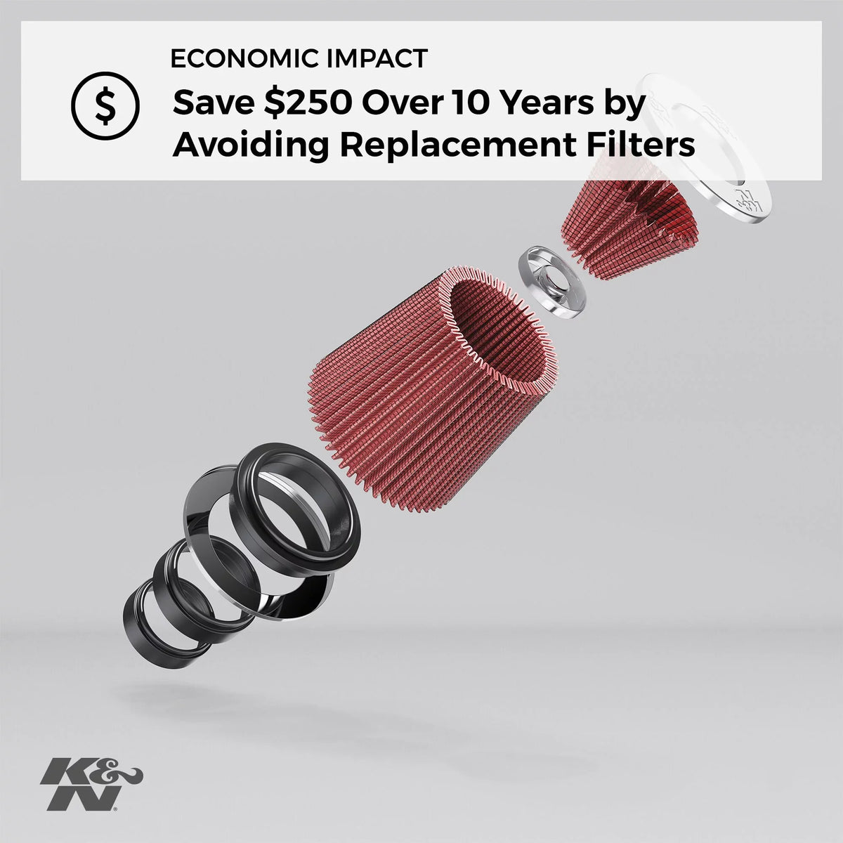 Filter: In, High Universal Shape: Flange Filter Air K&N Engine Replacement Filter: 2.4375 Clamp-On Round, Diameter: In, 5 RU-0840 Performance, Premium, Flange 0.625 Washable, Height: In, Length: