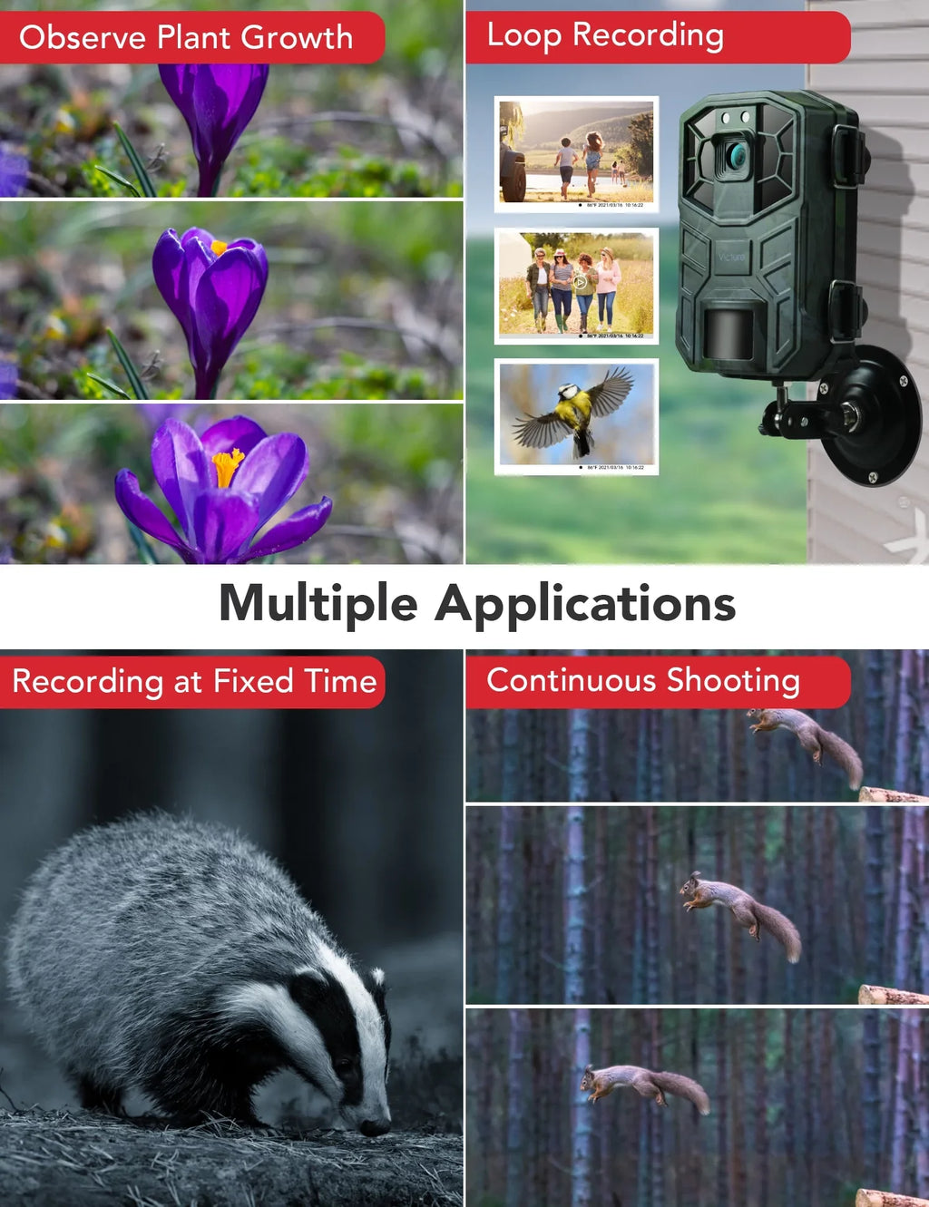 Outdoor Security Night IP66 Trail Trigger Game Infrared Detection HC520 Victure LEDs Camera 120° Camera Angle with Vision with 0.3' 4K/30MP Speed Waterproof for