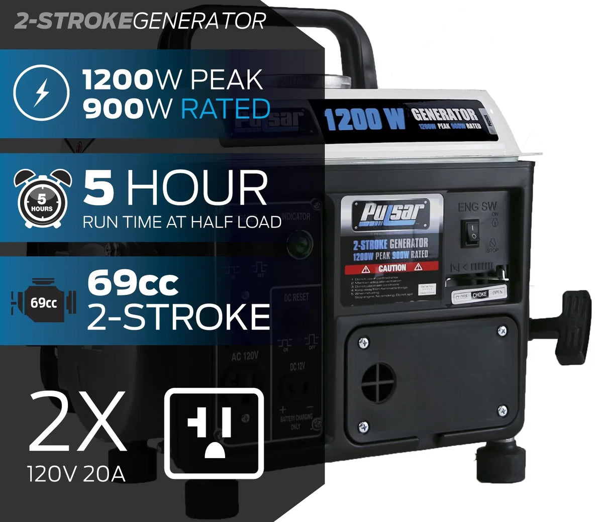 1200 Portable PG1202SA Peak Watt, Running 900 Pulsar Gas Generator Powered Watt 2-Cycle