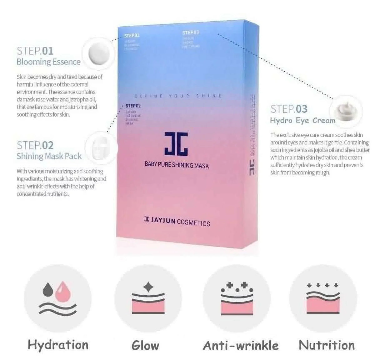 Intensive Jayjun Sheet 0.84oz 25ml X 10 Shining Mask