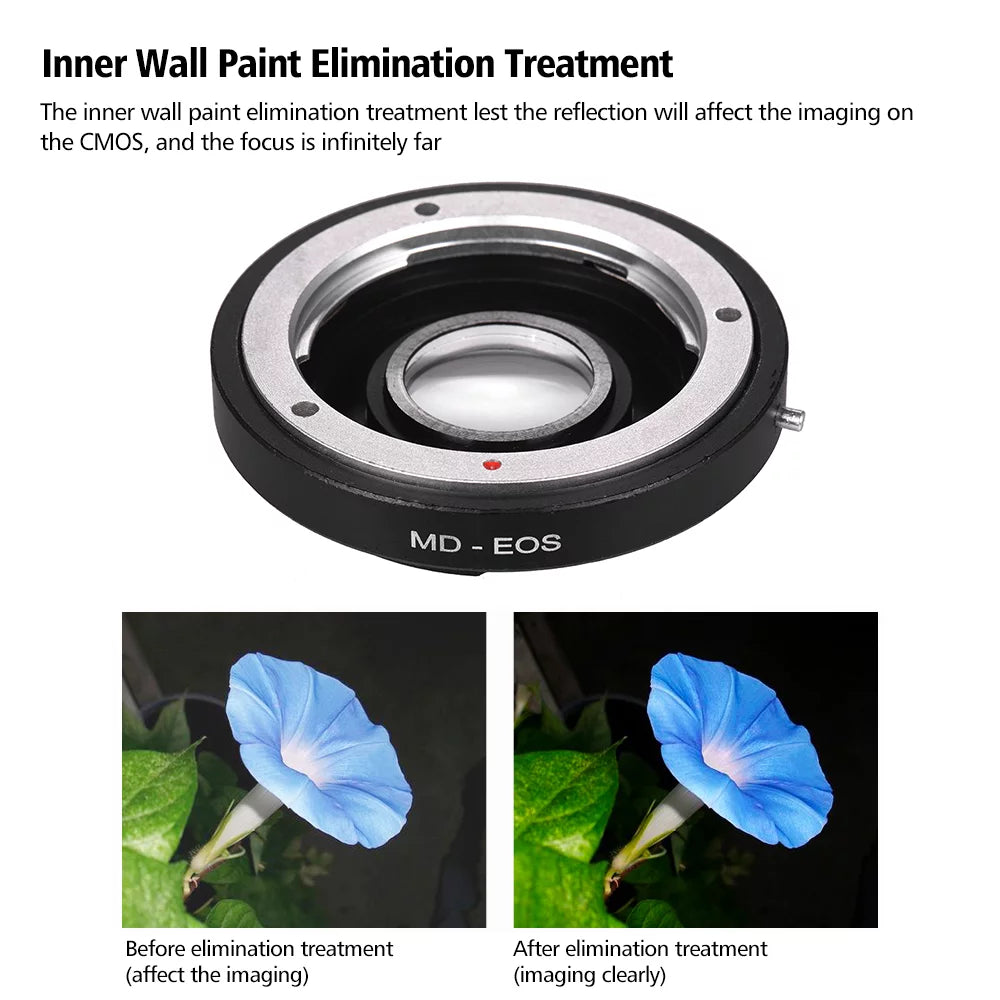 Corrective Minolta MD Camera EF for MD- Lens to Lens for Lens Infinity with Focus Adapter Fit Canon Ring Mount