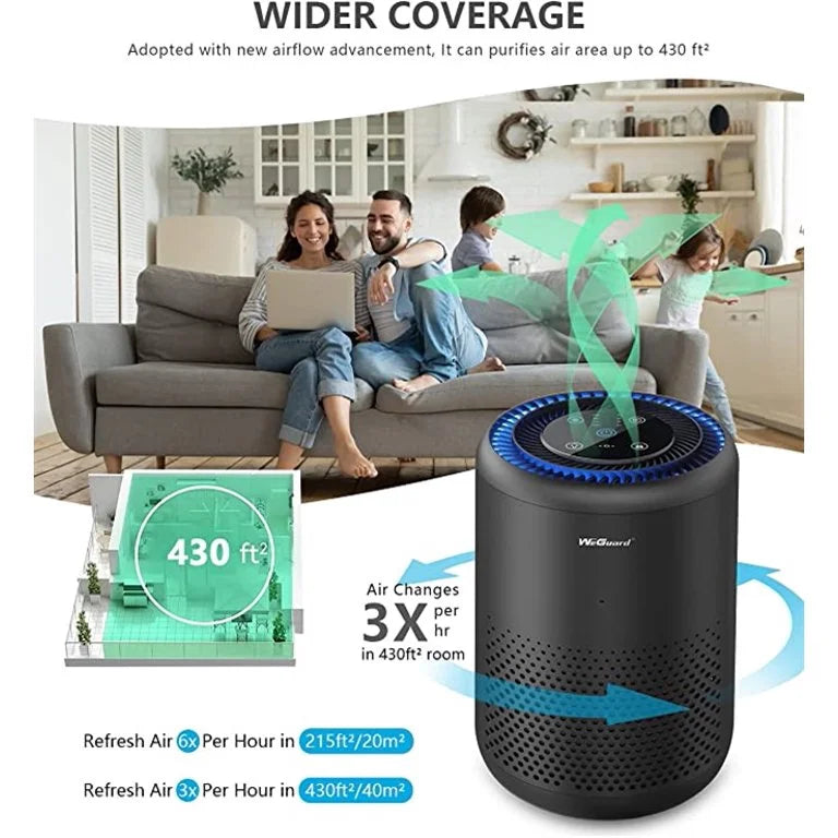 of HEPA Allergens, Filter Home Removes Odor Purifiers Mold, Pollen, Fur, , True Ozone Dust, H13 Air Mode, HEPA for Quiet Smoke, Hair, Bedroom, Free