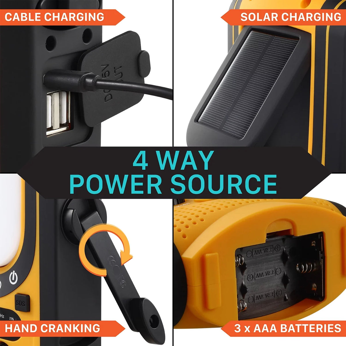 Outdoors (Model & Weather Crank with Light, Alarm Alert, 6,000mAh A7) SOS Charging, & Emergency Camping Bank for Power Radio FosPower Reading Lantern Solar FM/NOAA Charger Weather Hand &