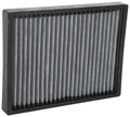 2016-2020 Sorento, Filter Airflow Clean your KIA Designed to Cabin Air Cabin Replacement: VF2075 Filter: Washable, for K&N Air Premium,