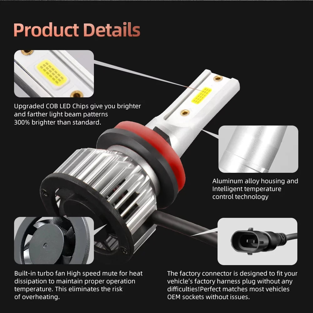 Low Front For Bulbs 1500 Ram Beam LED Headlight White High 2019-2022 9005+H11