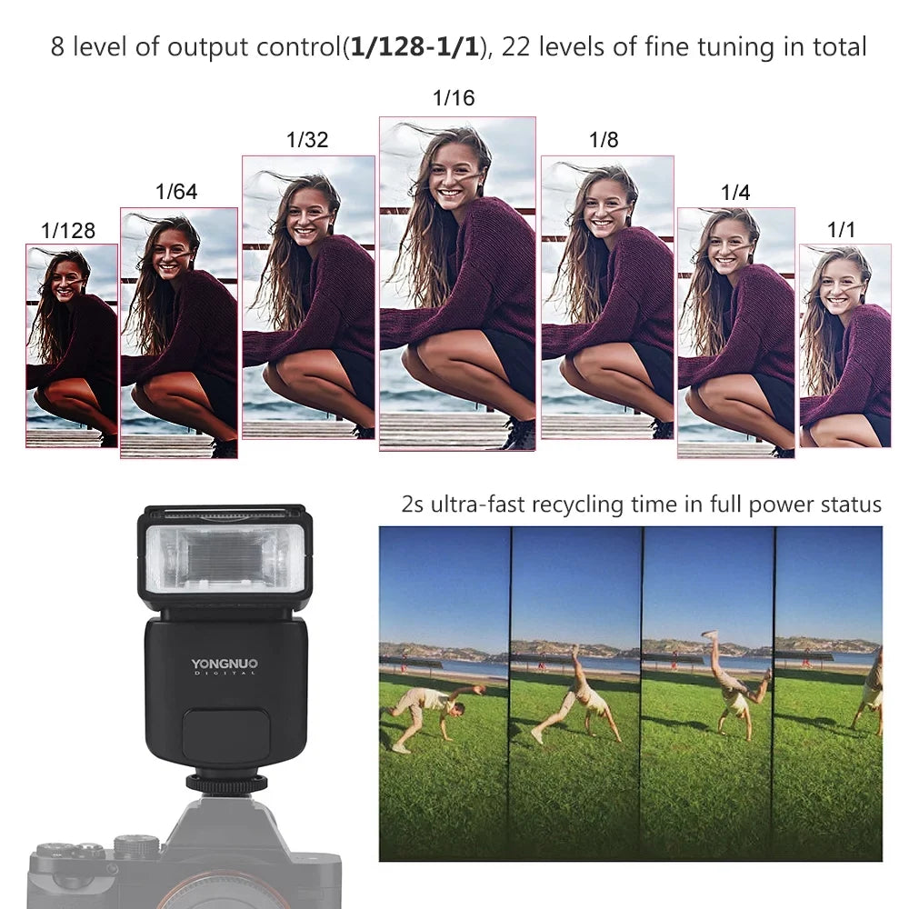 A6300/ A58/ A99/ A6000/ Slave 1/8000s Speedlite Flash 5600K Wireless Sony A7S/ A7/ YN320EX TTL Master A77 YONGNUO II/ A6500 GN31 for Camera A7R/ HSS