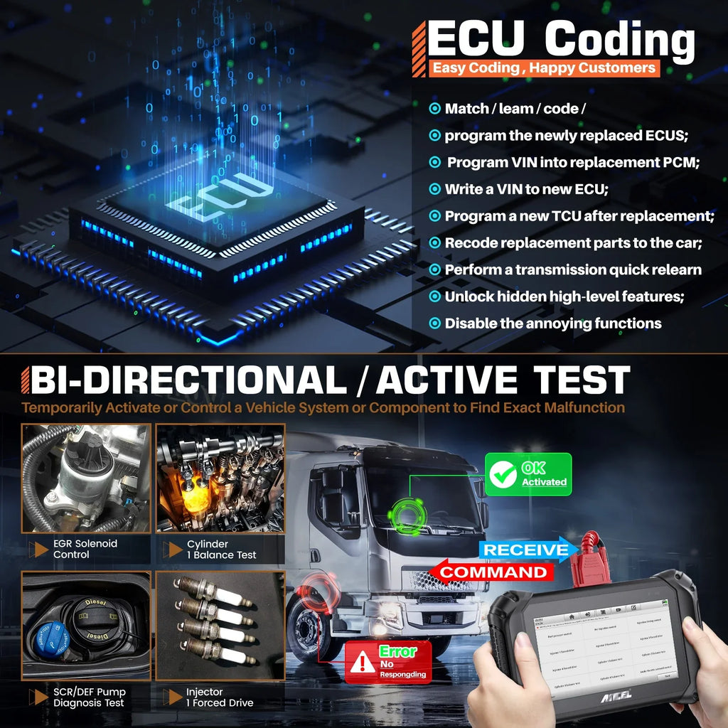 All Maintenance Scan Bi-directional Coding ECU Tool 2 40+ ANCEL Code Regen 1 DPF Truck for V5 OBD2 IN Truck Reset 24V Cars Tablet HD Diagnostic Scanner 12V System Diesel Scan Reader Truck Duty Heavy