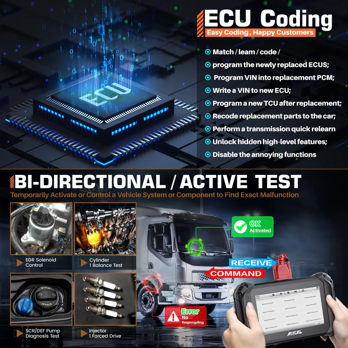 All Maintenance Scan Bi-directional Coding ECU Tool 2 40+ ANCEL Code Regen 1 DPF Truck for V5 OBD2 IN Truck Reset 24V Cars Tablet HD Diagnostic Scanner 12V System Diesel Scan Reader Truck Duty Heavy
