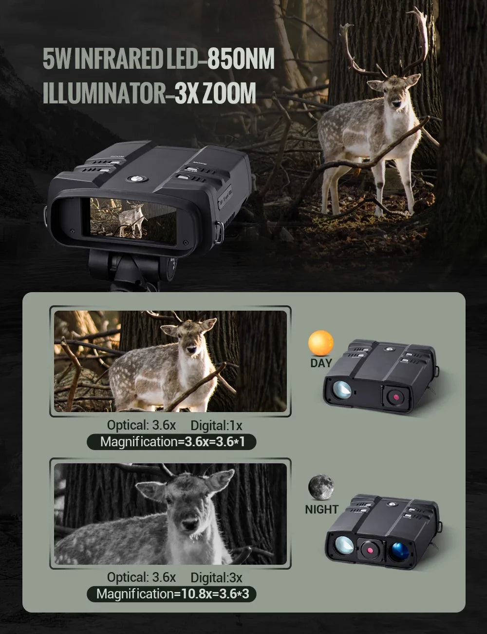 Binoculars with and Binocular Day Darkness Hunting TF Card Vision with LAKWAR x 31mm Viewing for Total Night Large Infrared Screen Digital for Night 64G Binoculars 10.8 Night Vision