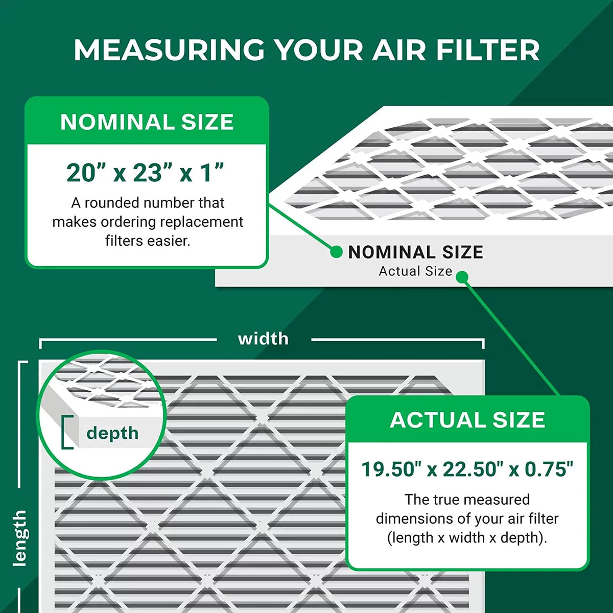 (5-Pack) Furnace 11 Filters 20x23x1 HVAC Filterbuy Pleated Air AC MERV
