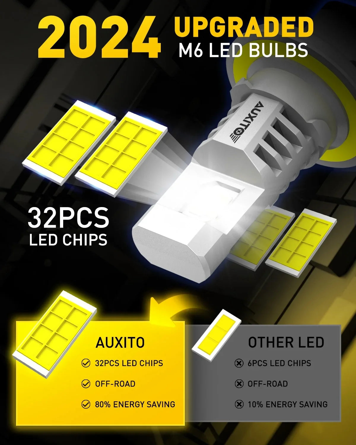 LED Bright,6500K Bulbs, Wireless Headlight with 800% H13 9008 9008 Headlight AUXITO Super 2PCS H13 Upgraded 2024 Fan, White LED Bulb Bulbs,
