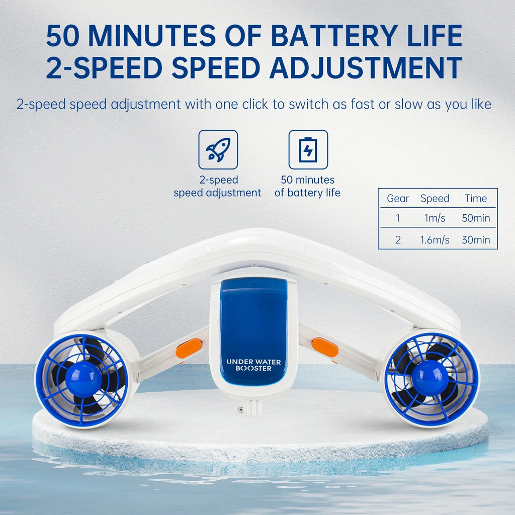 Enhance Booster Adventures Aibecy Andoer Diving with 2 Water - Your Propeller Sea Electric Underwater Levels Speed